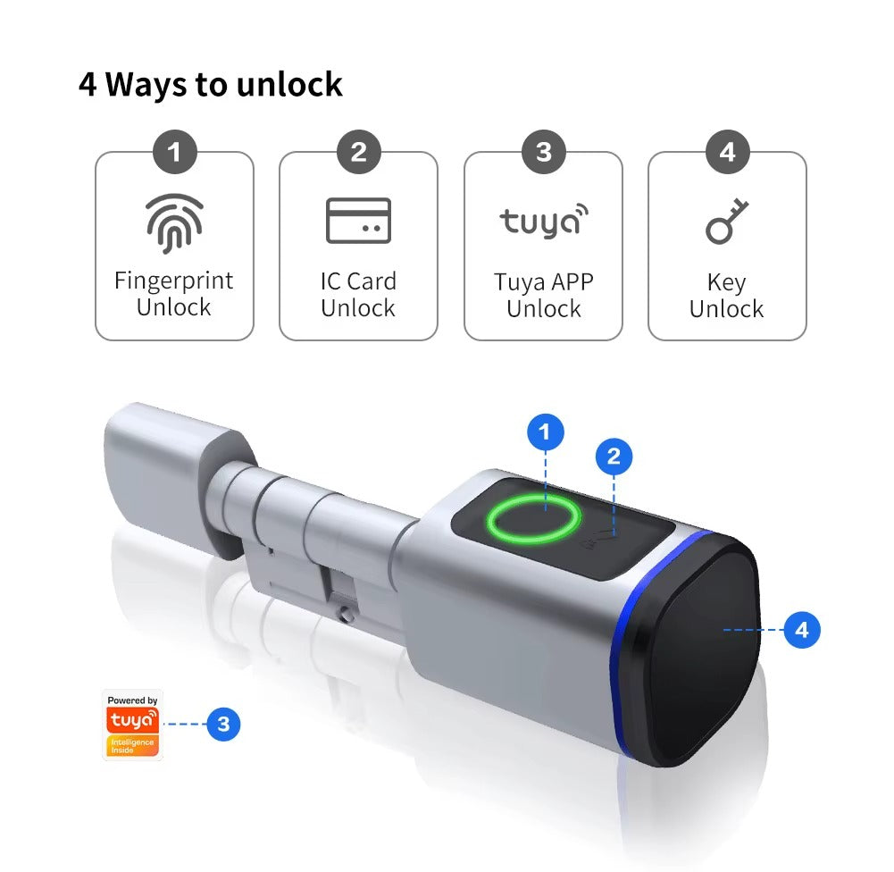 Cilindro Inteligente Pro – Cerradura Biométrica WiFi Tuya, Desbloqueo por Huella y Bluetooth – Actualización Smart para Puertas con Certificación CE