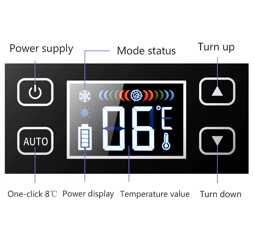 Nevera Portátil Inteligente para Insulina y Medicamentos – Gran Capacidad, Control de Temperatura de Precisión y Triple Sistema de Carga (USB/Auto/Hogar)
