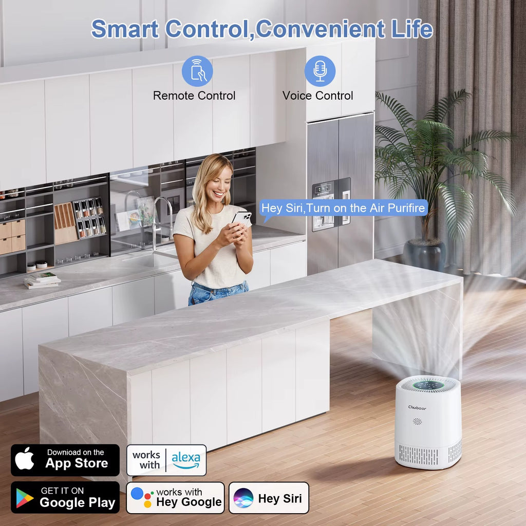 Purificador de Aire Chuboor PJ07 WiFi – Filtro HEPA H13 contra Olores y Pelo de Mascotas – Captura Polvo, Ceniza y Partículas Finas – Blanco