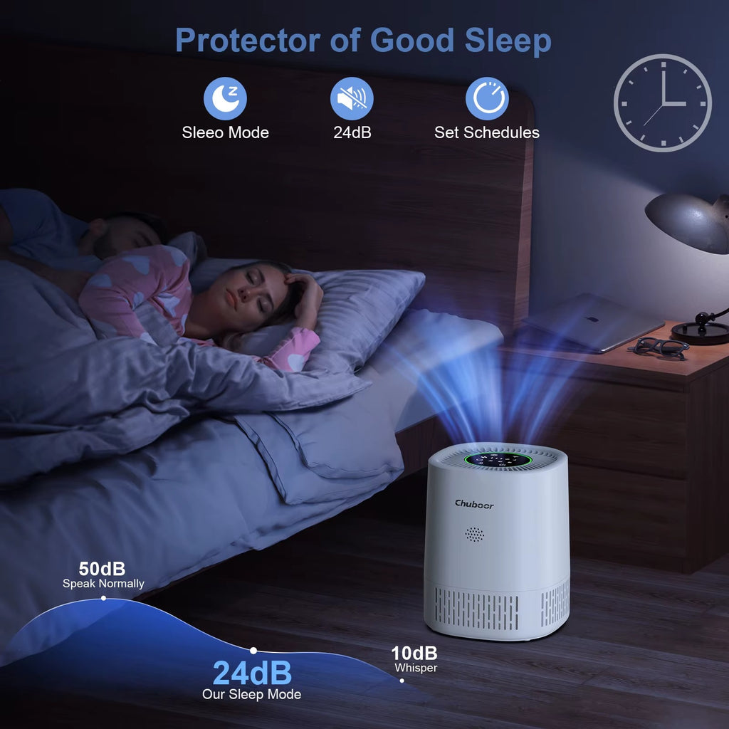 Purificador de Aire Chuboor PJ07 WiFi – Filtro HEPA H13 contra Olores y Pelo de Mascotas – Captura Polvo, Ceniza y Partículas Finas – Blanco